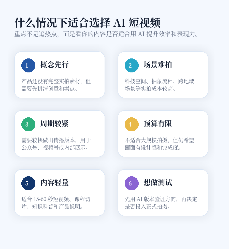 AI短视频适用场景