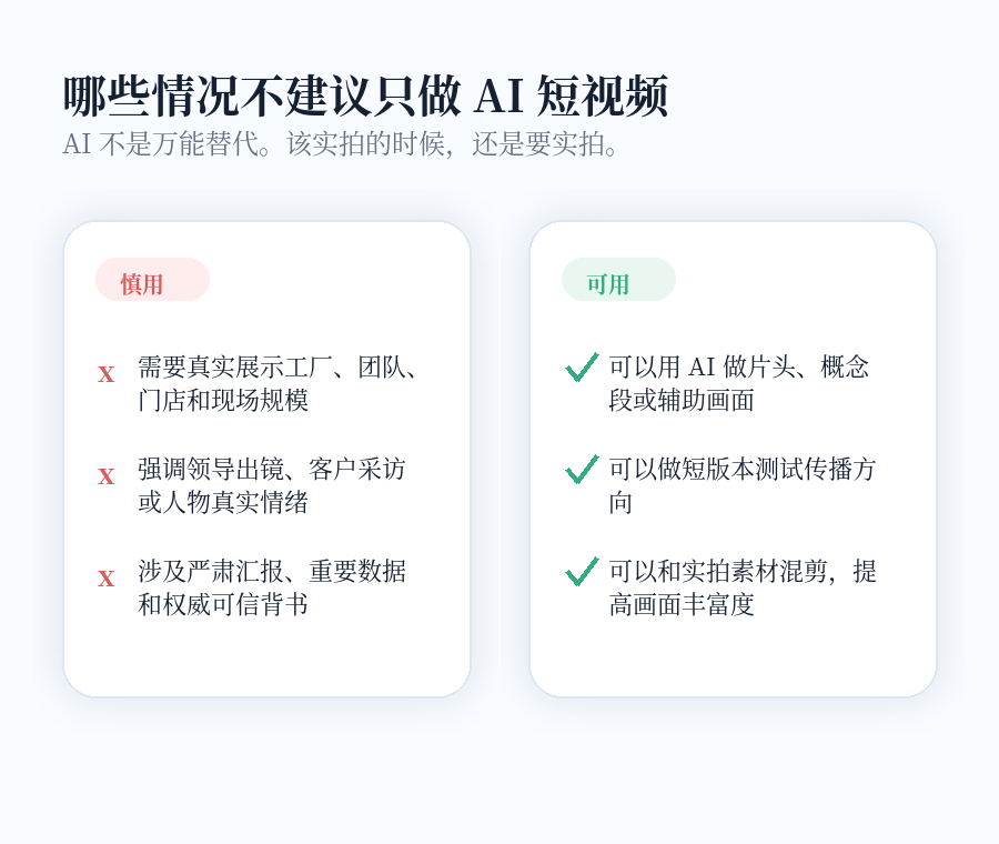 AI短视频适用边界