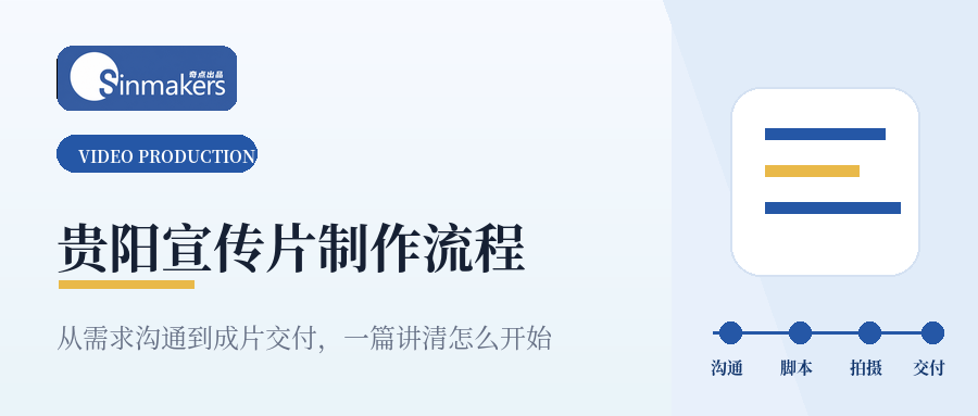 贵阳宣传片制作流程文章封面