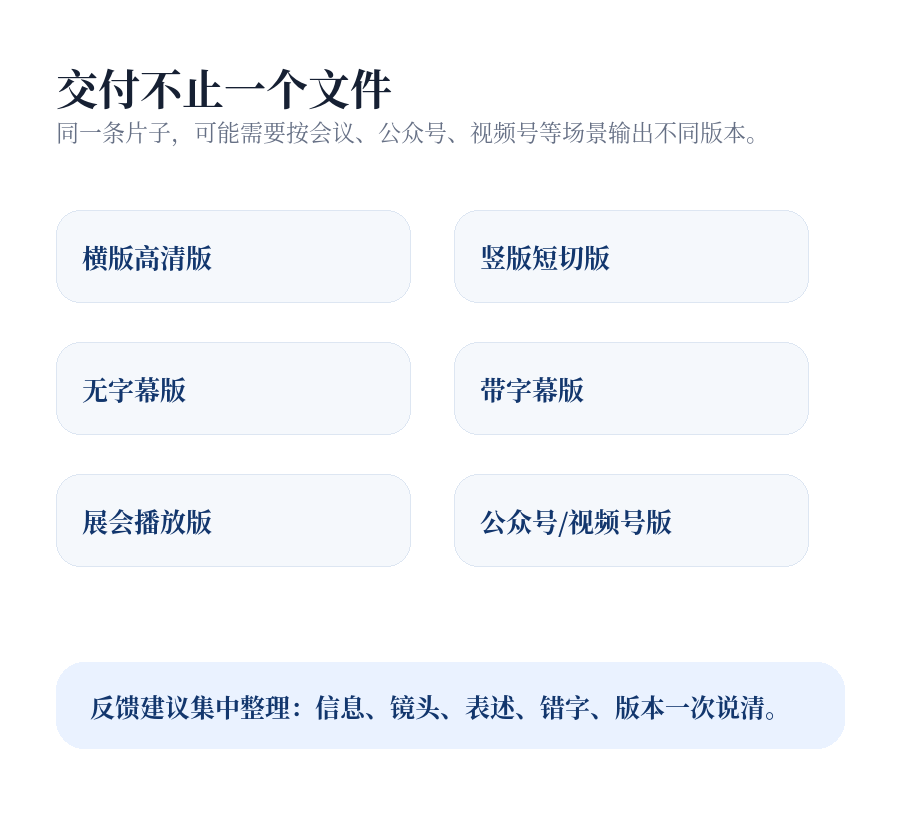 宣传片交付版本