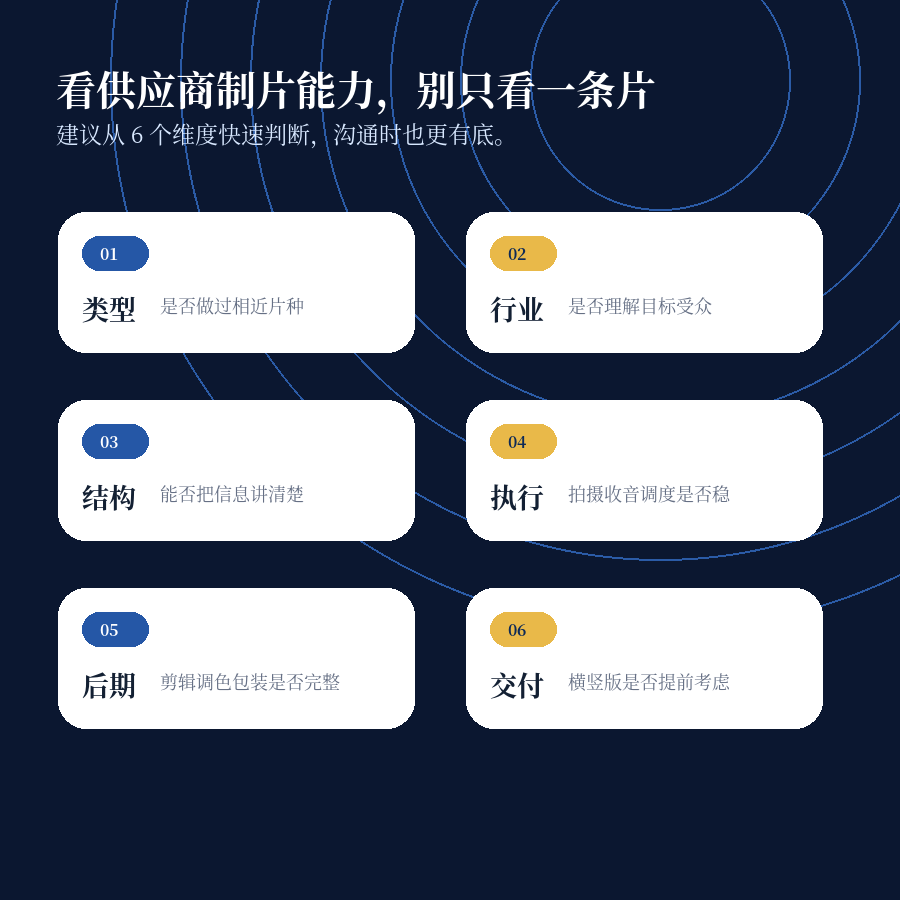 供应商制片能力检查表